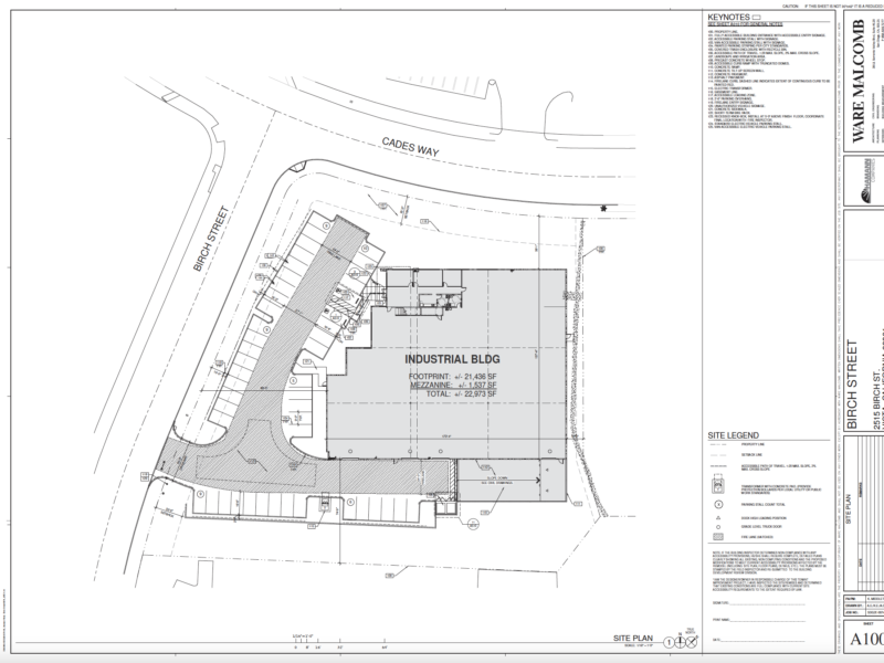 Home Wilco Investements